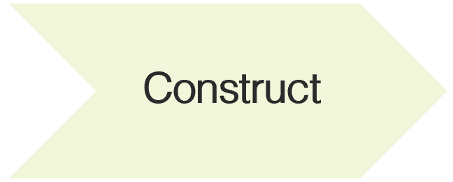 Project-Lifecycle-Construct.png
