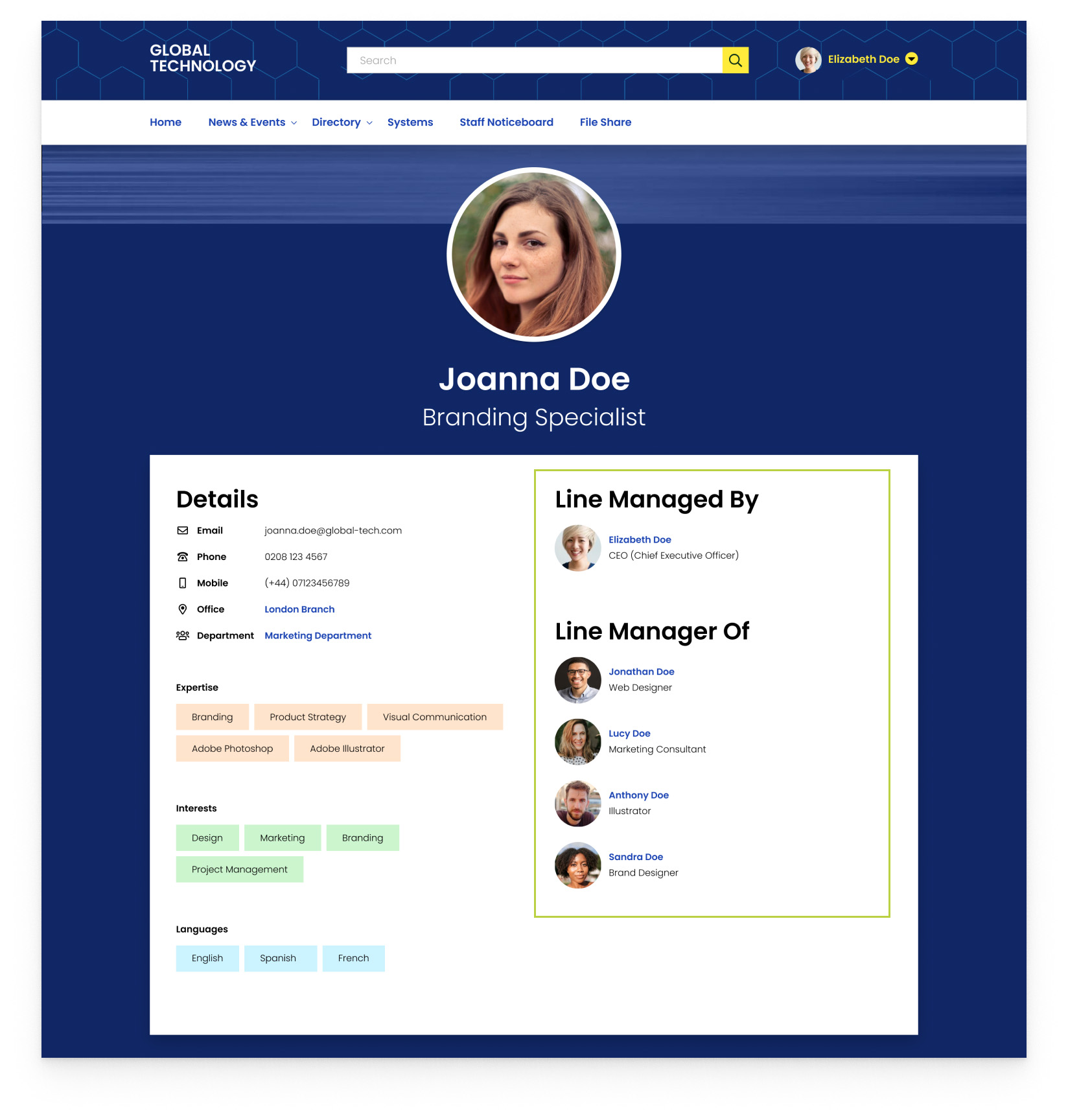 profile view(2).jpg profile view(2).jpg