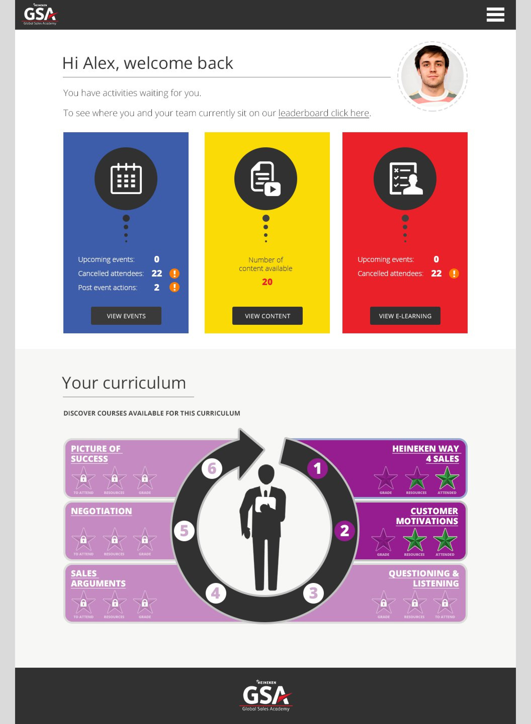 gsa_dashboard_FINAL(2).jpg